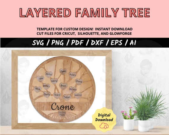 Family Tree Sign SVG Personalized, Editable Family Tree Cut File, Custom Family Name Design for Cricut & Silhouette, DIY Home Decor SVG Art