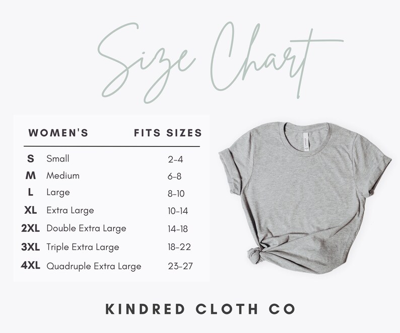 Op de afbeelding: Maattabel voor dameskleding met bijbehorende pasvormen. De tabel toont de maten S, M, L, XL, 2XL, 3XL en 4XL met bijbehorende pasvormen van 2-4 tot 23-27. De tekst "KINDRED CLOTH CO" staat onderaan de tabel.