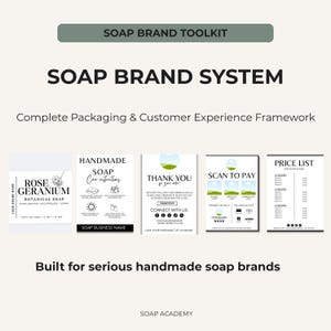 Soap Brand System Editable Packaging System for Handmade Soap Brands