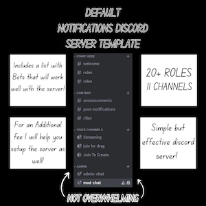 May include: A graphic showing a Discord server template with the text "DEFAULT NOTIFICATIONS DISCORD SERVER TEMPLATE" at the top. The template includes a list of channels and roles, such as "#welcome", "#rules", "#roles", "#announcements", "#post-notifications", "#clips", "Streaming", "join for drag", "Join To Create", "admin-chat", and "mod-chat". The graphic also includes the text "20+ ROLES II CHANNELS" and "Simple but effective discord server!" The graphic is designed to be simple and not overwhelming.