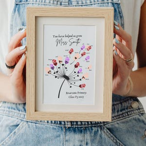 Teacher Appreciation Gift, Editable Printable Teacher Gift End Of School Keepsake Students Thumbprint Custom Gift for Teacher Thank you Gift