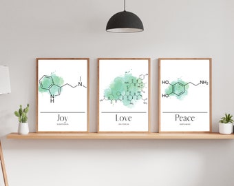 Grünes Aquarell Moleküle Print Set: Wissenschaft Chemie Kunst (Digitaler Download)