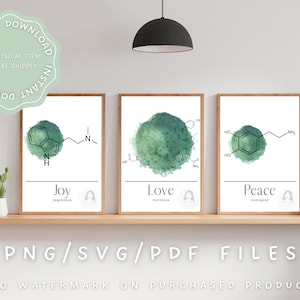 Emerald Watercolor Dopamine Peace Oxytocin Love Serotonin Joy Chemical Molecule Wall Art Print| Science Chemistry  Typography Quote Gift