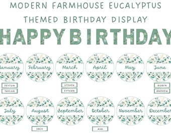 Modern Farmhouse Eucalyptus Themed Classroom Birthday Chart Display, Editable Name Tags, Canva Template, Classroom Art, Posters, Teacher