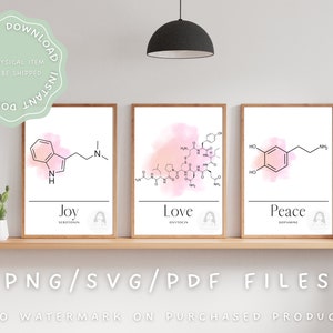 Pink Watercolor Dopamine Peace Oxytocin Love Serotonin Joy Chemical Molecule Wall Art Print| Science Chemistry Valentines Day Quote Gift