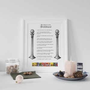 Puede incluir: Una impresión enmarcada titulada "The Pattern on the Trestleboard" con columnas decorativas y texto. La impresión está en un marco blanco y se muestra sobre una superficie blanca con una vela, una bandeja decorativa y otros elementos.