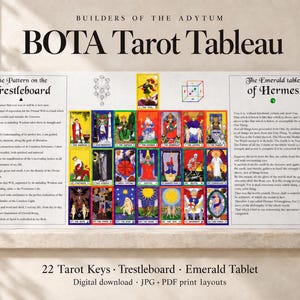 May include: A BOTA Tarot Tableau print featuring the text Builders of the Adytum, The Pattern on the Trestleboard, and The Emerald Table of Hermes. It displays twenty-two colorful tarot cards arranged in a grid, a tree of life, and a cube diagram.