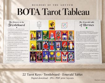 BOTA Tarot Tableau | Bouwers van het Adytum, 22 Sleutels, Schragenbord & Smaragden Tablet | JPG + Printbare PDF's