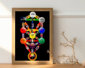 Tree of Life PDF Digital Download High Quality - B.O.T.A. Builders of the Adytum