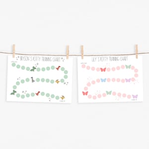 Bewerkbare onbenullige grafiek | Tabel zindelijkheidstraining |  Certificaat l aangepaste stickerkaart | Afdrukbare zindelijkheidstraining | Beloningstabel