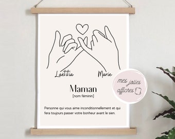 Affiche définition maman avec prénom(s)