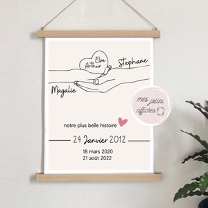Personalized family poster