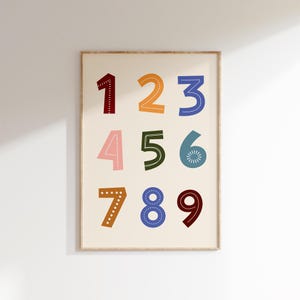 Numbers Wall Art | Colorful 123 Print | Educational Kids Room Decor | Modern Counting Poster | Nursery Learning | Digital Download
