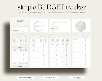 Suivi budgétaire ultime de Google Sheets pour un suivi mensuel, un chèque de paie, une semaine et toutes les deux semaines, un suivi des dettes, un suivi des objectifs d&#39;épargne, un suivi des dépenses