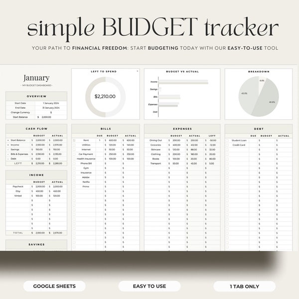 Ultimate Google Sheets Budget Tracker for Monthly, Paycheck, Weekly & Biweekly, Debt Tracker, Savings Goal Tracker, Expense Tracker