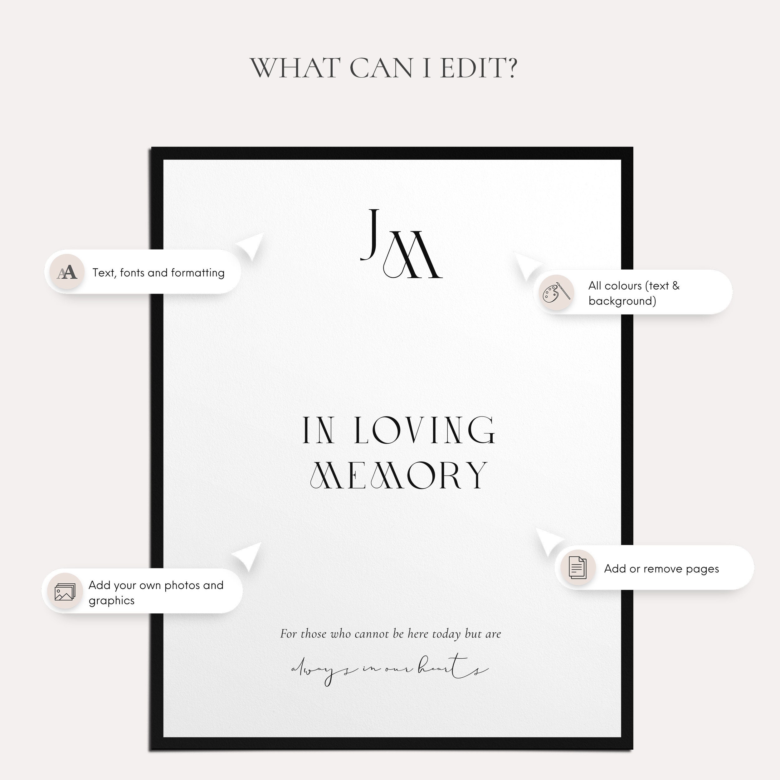 In Loving Memory Sign for Wedding Printable Minimalist Modern Etsy
