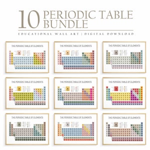 3-Pack Periodic Table Posters - 12x8 Inch Chemistry Charts For Classroom & Home Decor