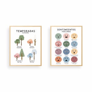 15 Bilingual Spanish-english Educational Posters | Montessori Learning ...