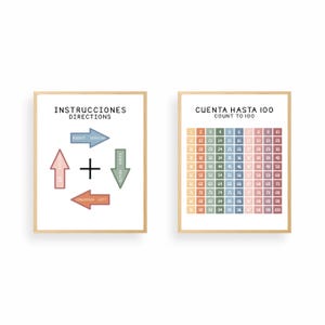 15 Bilingual Spanish-english Educational Posters | Montessori Learning ...