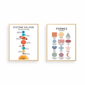toddler education
german dutch French
english french dutch
les nombres
parts of speech
english second lang
grammar posters
french days
french english pdf
french quiet book
alphabet francais
teach french poster
educationalprintable
