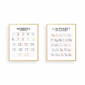 toddler education
german dutch French
english french dutch
les nombres
parts of speech
english second lang
grammar posters
french days
french english pdf
french quiet book
alphabet francais
teach french poster
educationalprintable