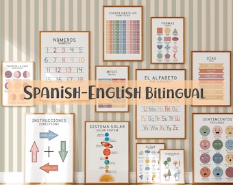 Bilingual Spanish-English Educational Posters – Montessori Homeschool Pintables for Parents & Teachers, Instant Download Classroom Decor