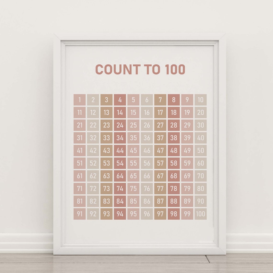 Neutral Count to 100 Poster, Homeschool Print, Educational Printable ...