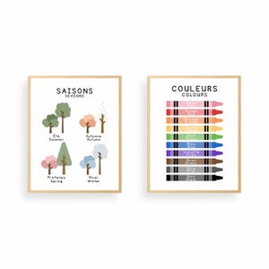 toddler education
german dutch French
english french dutch
les nombres
parts of speech
english second lang
grammar posters
french days
french english pdf
french quiet book
alphabet francais
teach french poster
educationalprintable