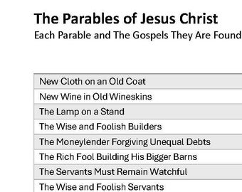The Parables of Jesus (Printable)