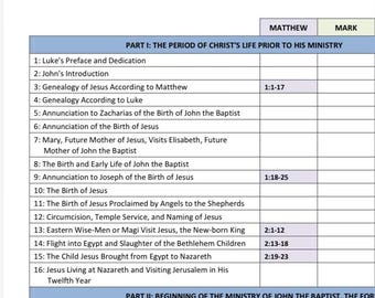 The Four Gospels in Parallel (Digital File + Printable)