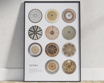Architectural Domes Poster Wall Art | Printable Decor Art | Digital Download | Architecture Art Print | Cúpulas Arquitectónicas