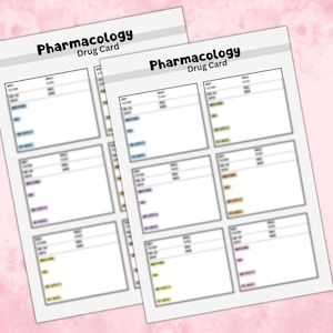 Nursing Pharmacology Drug Card Template Nurse in the Making Organized