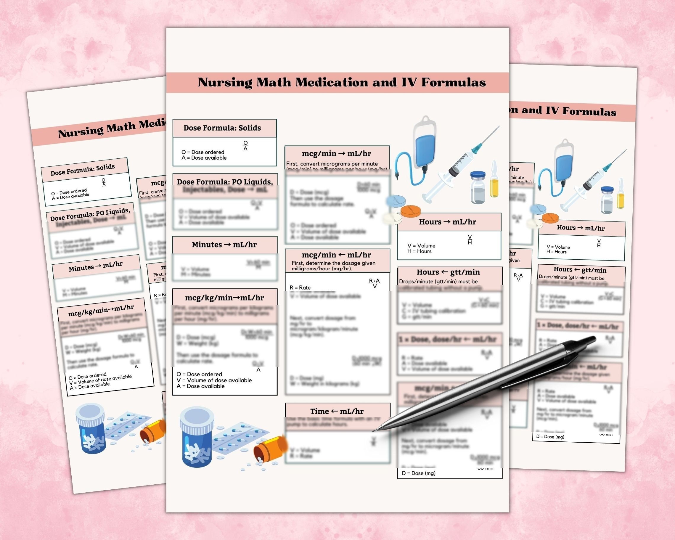 Nursing Dosage Calculations, Medication IV Formulas (PDF) - Etsy