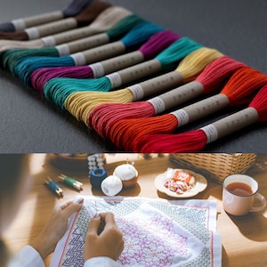 Op de afbeelding: Een verzameling kleurrijke borduurgarenrollen, gerangschikt in een regenboogpatroon. De spoelen zijn in het Japans gelabeld met de tekst "糸".