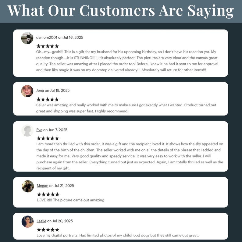 K&ouml;nnte beinhalten: Dunkelblaugr&uuml;ne Grafik mit dem Text "What Our Customers Are Saying" oben. Darunter Kundenbewertungen mit Sternebewertungen und Kommentaren zu ihren Eink&auml;ufen. Die Bewertungen befinden sich in wei&szlig;en K&auml;stchen.