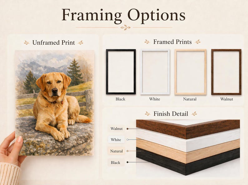 Puede incluir: Imagen que muestra opciones de enmarcado para un retrato de perro. Las opciones incluyen impresiones sin marco e impresiones enmarcadas en acabados negro, blanco, natural y nogal. La imagen tambi&eacute;n muestra detalles del acabado del marco.