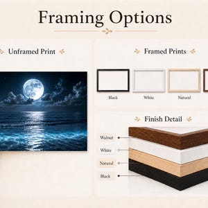 Puede incluir: Imagen que muestra opciones de enmarcado para impresiones art&iacute;sticas. Presenta una impresi&oacute;n sin marco de una escena oce&aacute;nica iluminada por la luna, junto con ejemplos de impresiones enmarcadas en acabados negro, blanco, natural y nogal. La imagen tambi&eacute;n detalla el acabado de los marcos.