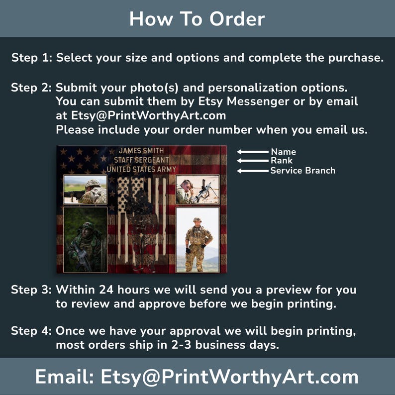 Puede incluir: Una obra de arte personalizada con tem&aacute;tica militar que presenta el texto "JAMES SMITH STAFF SERGEANT UNITED STATES ARMY" con espacio para fotos y detalles de personalizaci&oacute;n. Se incluyen instrucciones sobre c&oacute;mo realizar el pedido y la direcci&oacute;n de correo electr&oacute;nico de Etsy.