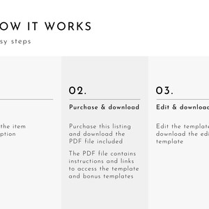 May include: A three-step guide on how to purchase and download a digital template. The steps are: 1. Read the item description, 2. Purchase and download the PDF file, and 3. Edit and download the edited template.