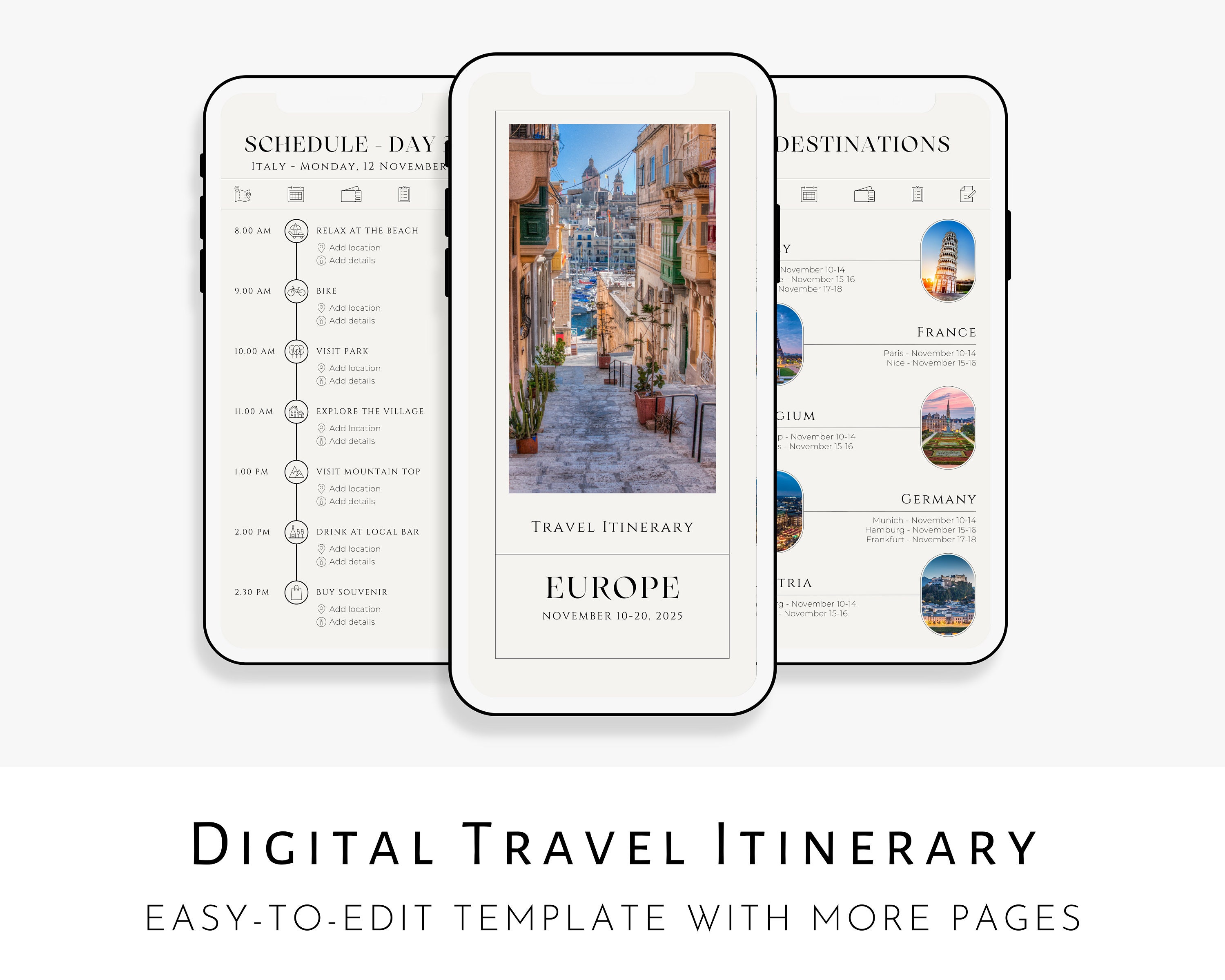 Digital Travel Itinerary Template Trip Itinerary Digital - Etsy