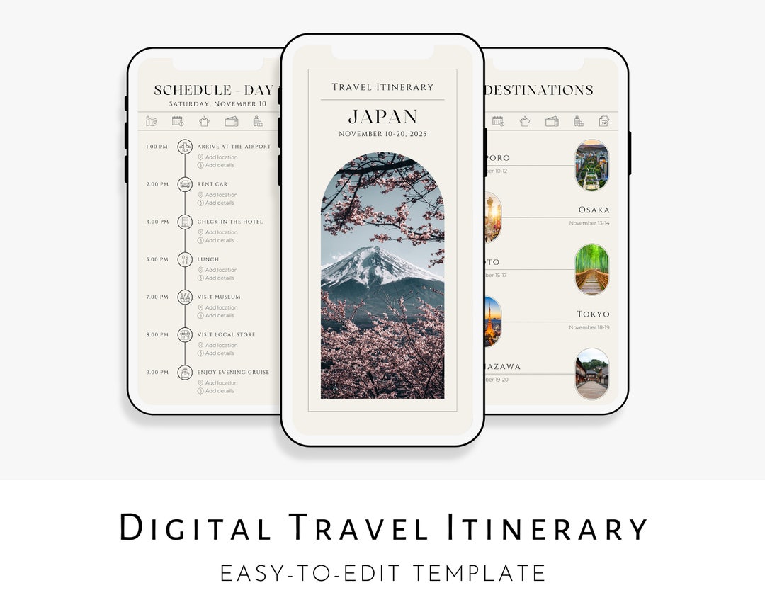Digital Travel Itinerary Template, Vacation Planner Template ...