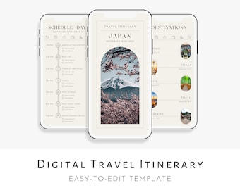 Digital Travel Itinerary Template, Vacation Planner Template, Minimalist Trip Itinerary Digital Template, Editable Template Download