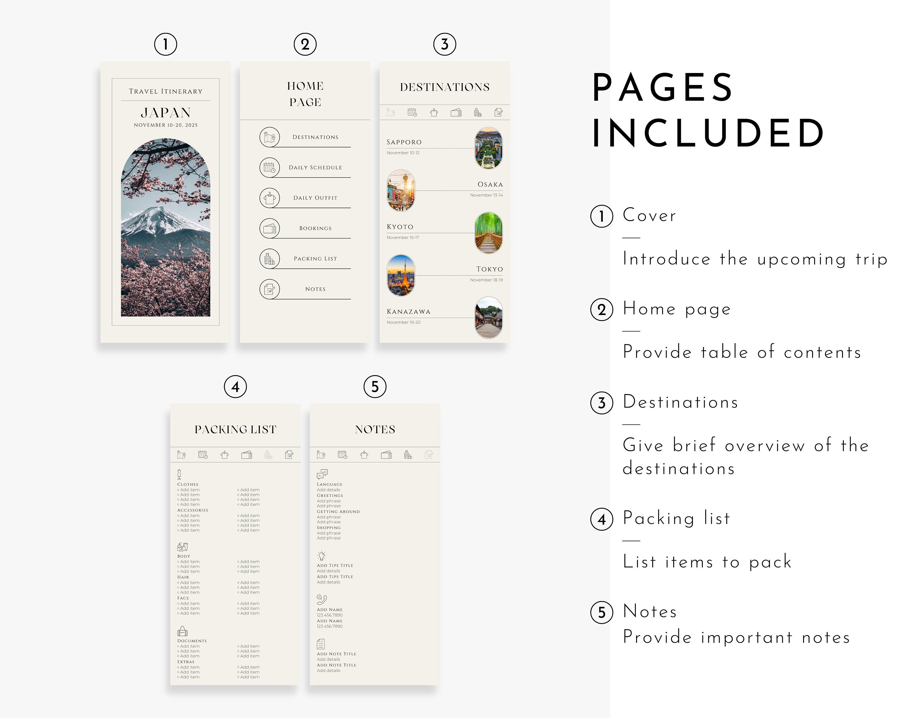 Digital Travel Itinerary Template, Vacation Planner Template ...