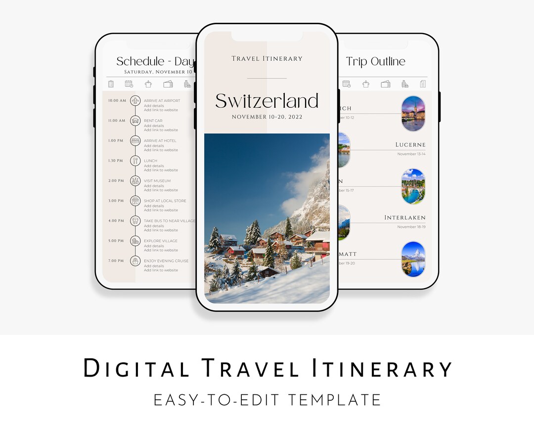 Digital Travel Itinerary Template, Travel Checklist Digital Template ...