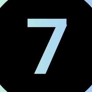 Enneagram 7 Journal - Ten Tough Questions