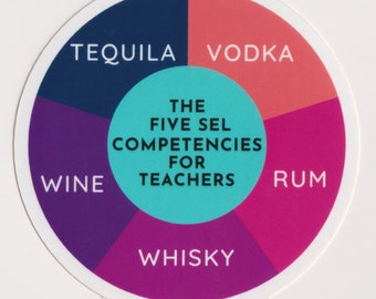 Five SEL Competencies for Teachers: Tequila, Vodka, Wine, Rum, Whisky