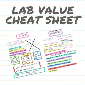 Op de afbeelding: Een handgeschreven, kleurrijk spiekbriefje met laboratoriumwaarden en vergelijkingen. Het blad bevat normale bereiken voor calcium, magnesium, fosfaat, albumine, leverenzymen, lipiden, hemoglobine, witte bloedcellen en ademhalingsfrequentie. Het bevat ook vergelijkingen voor de Body Mass Index (BMI), serumosmolaliteit, gecorrigeerd calcium, anion gap en gemiddelde arteriële druk (MAP).
