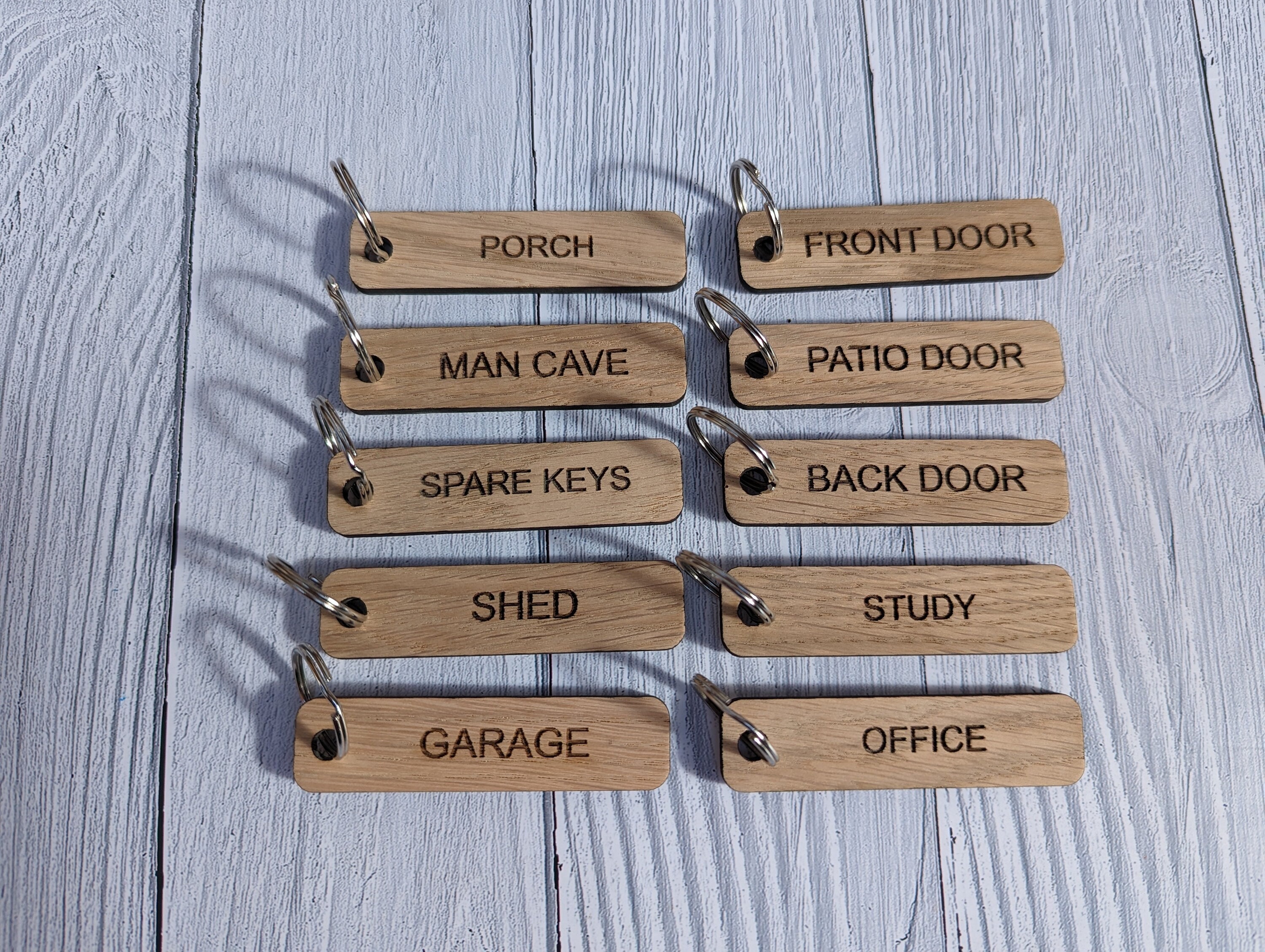 Key Labels 