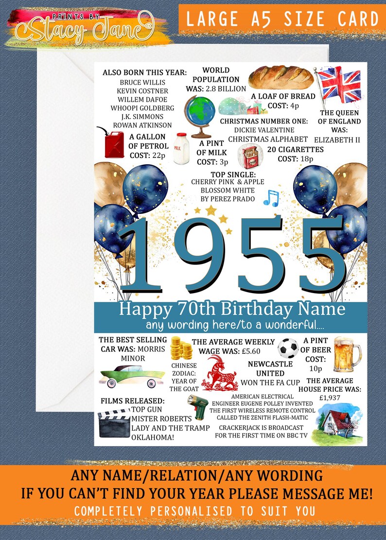 Personalised 70th Birthday Card 1955 - Large A5 Size Card - Year of ...