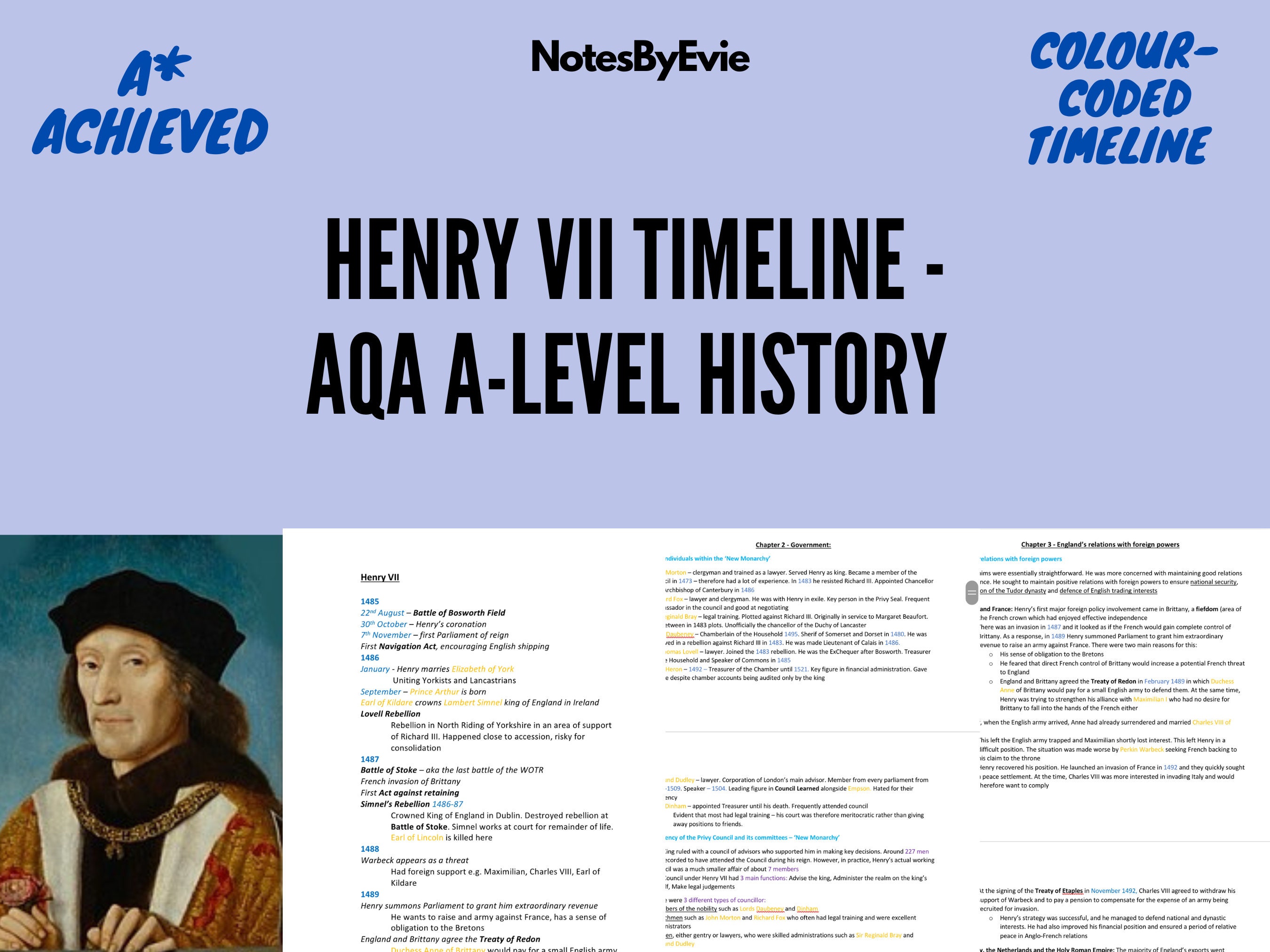 Timeline Henry Vii Religion The Six Wives Of Henry VIII Timeline